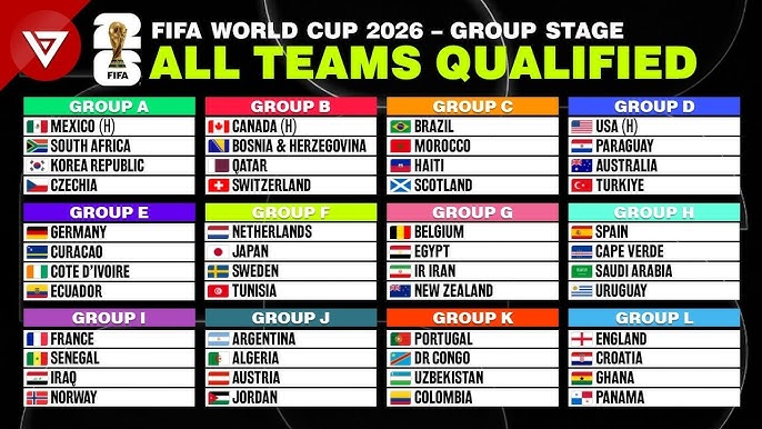 Stream All Matches Now